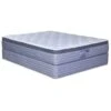 Seventh Heaven Mattress