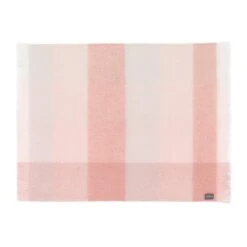 Mohair Knee Rug 2 Mohair Knee Rug -The Bed Rooms Shop st albans bedford bloomknees flat 2000px 2000x2000 ac2c7af6 7519 44be 9931 68bd1c319596